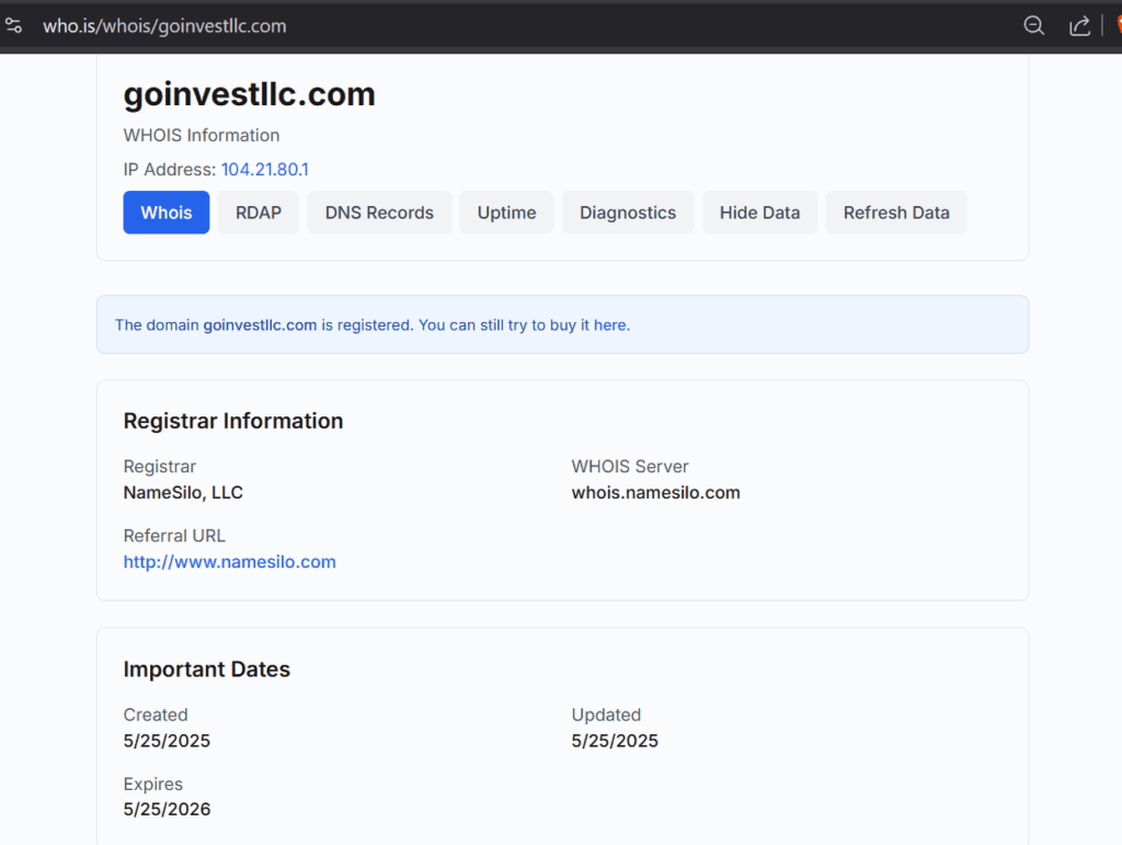 goinvestllc